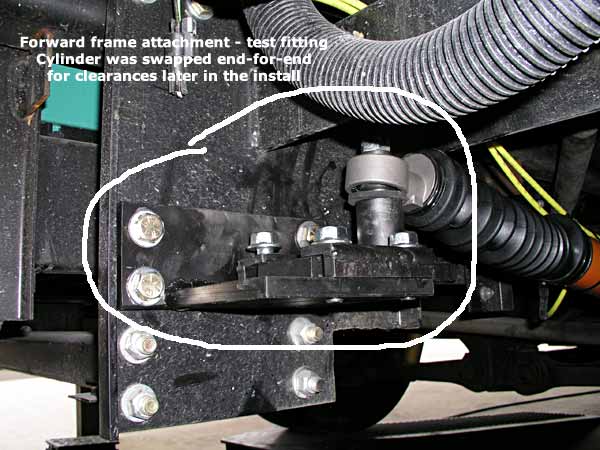 Forward attachment details