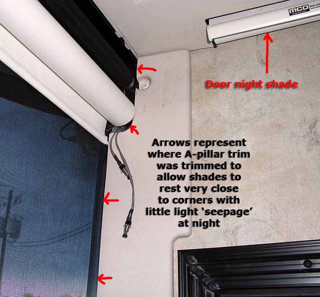 Detailed view of the dash shade